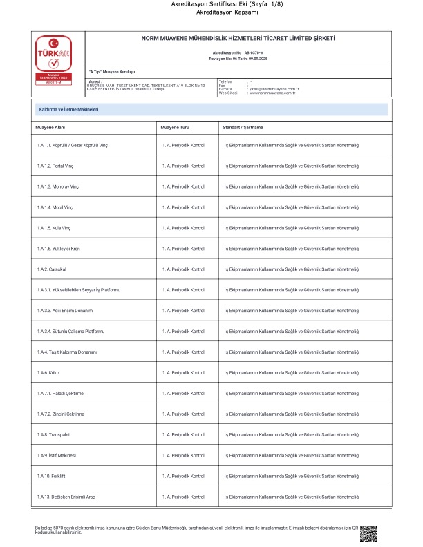 2025 TÜRKAK AKREDİTASYON SERTİFİKASI